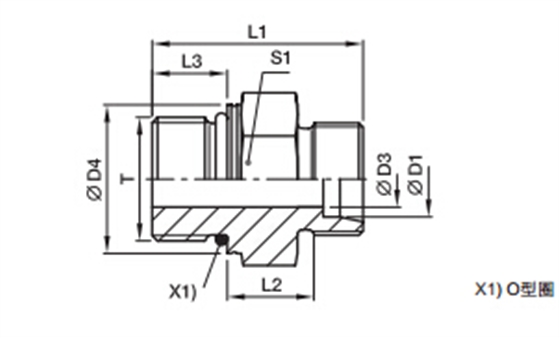GEO-M 端直通接头-公制螺纹O型圈密封.jpg