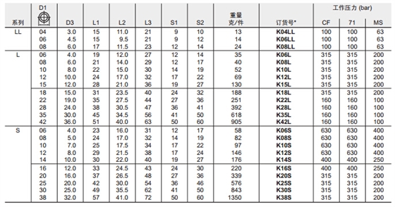 K 四通接头-3.jpg