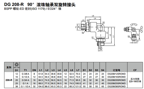 DG 208-R 90°滚珠轴承双旋转接头-1.jpg DG 208-R 90°滚珠轴承双旋转接头-1.jpg