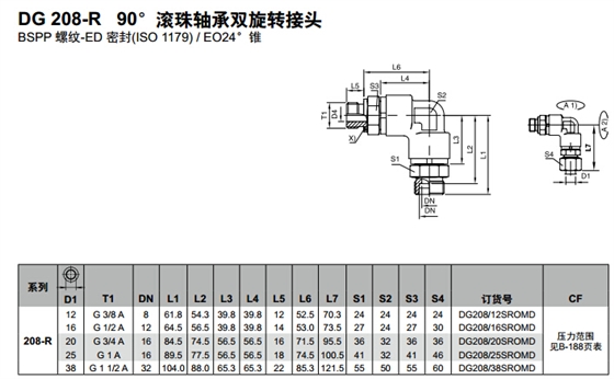 DG 208-R 90°滚珠轴承双旋转接头-1.jpg