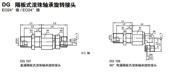 DG 隔板式滚珠轴承旋转接头-1.jpg DG 隔板式滚珠轴承旋转接头-1.jpg