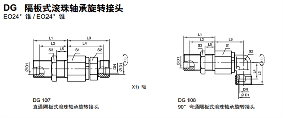 DG 隔板式滚珠轴承旋转接头-1.jpg