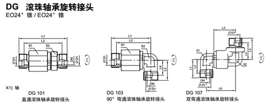 DG 滚珠轴承旋转接头-1.jpg DG 滚珠轴承旋转接头-1.jpg
