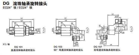 DG 滚珠轴承旋转接头-1.jpg