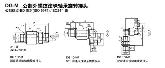 DG-M 公制外螺纹滚珠轴承旋转接头-1.jpg