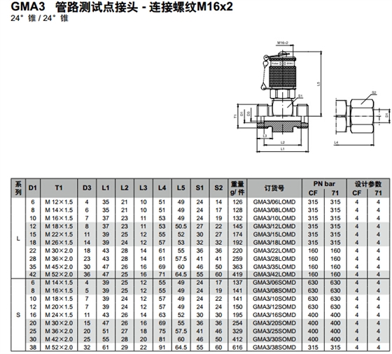 GMA3 管路测试点接头 - 连接螺纹M16x2 -2.jpg GMA3 管路测试点接头 - 连接螺纹M16x2 -2.jpg