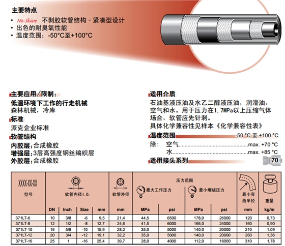 371LT不剥胶紧凑型软管 胶管-2.jpg