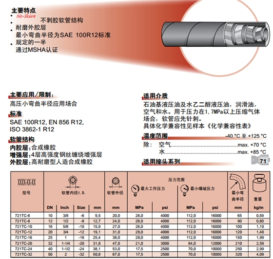 721TC不剥胶缠绕软管-2.jpg