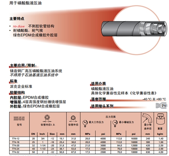 774 不剥胶缠绕软管-2.jpg