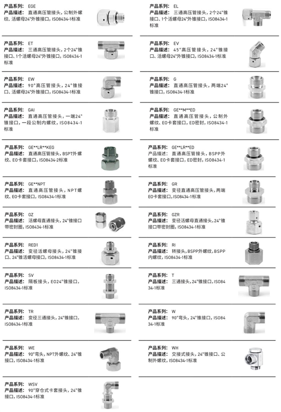 不锈钢硬管接头国产-总.jpg