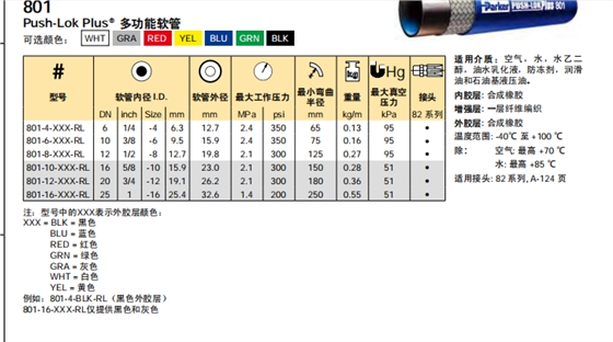 801软管.png 801软管.png