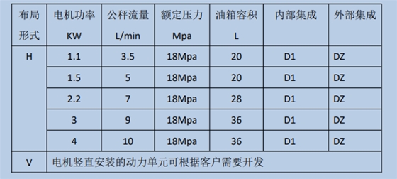 液压站主要参数及说明.png