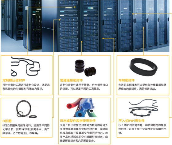 数据中心密封解决方案.png