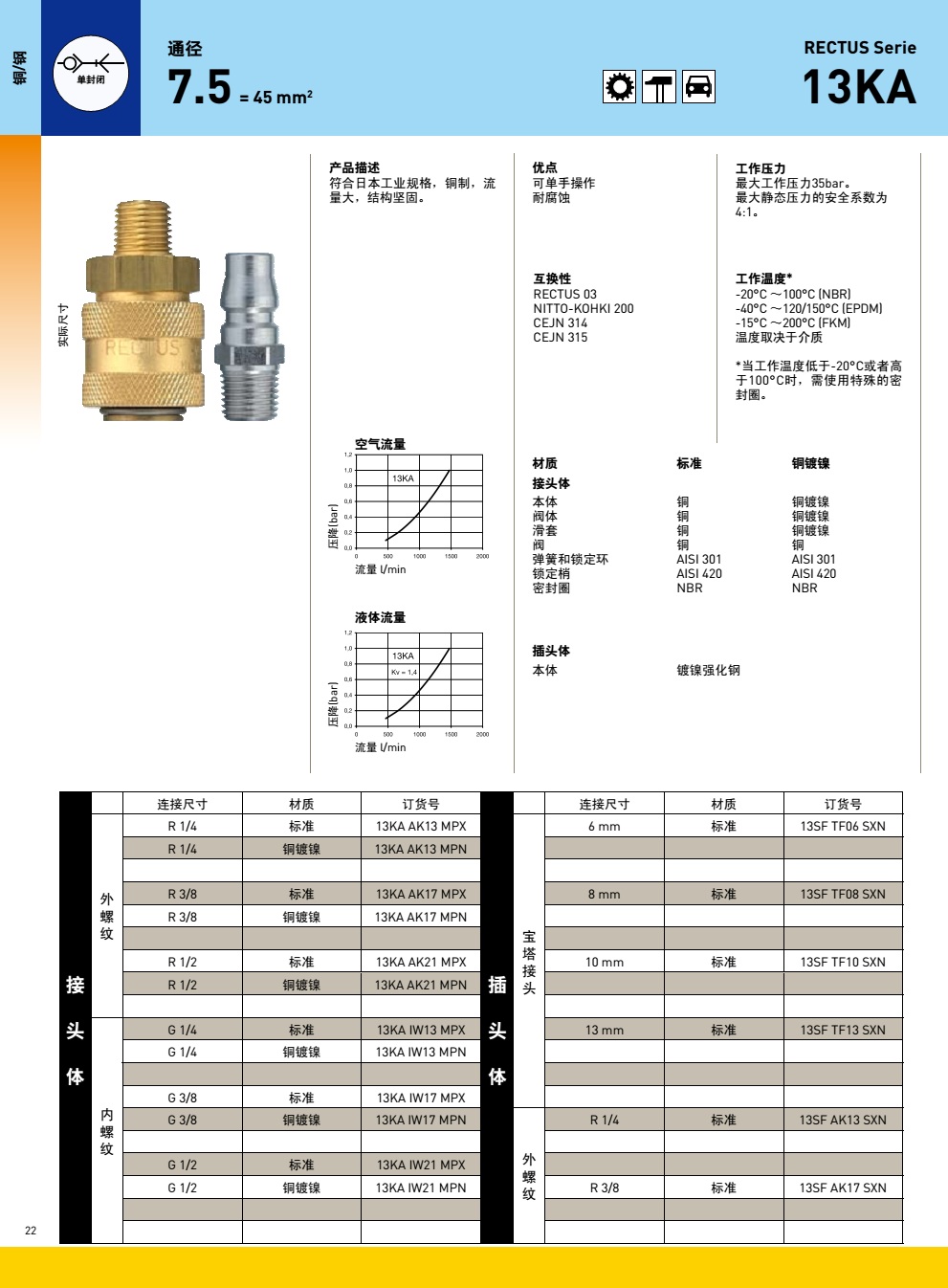 13KA系列产品-1.jpg 13KA系列产品-1.jpg