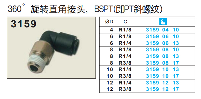 360旋转直角接头3159-1.jpg 360旋转直角接头3159-1.jpg