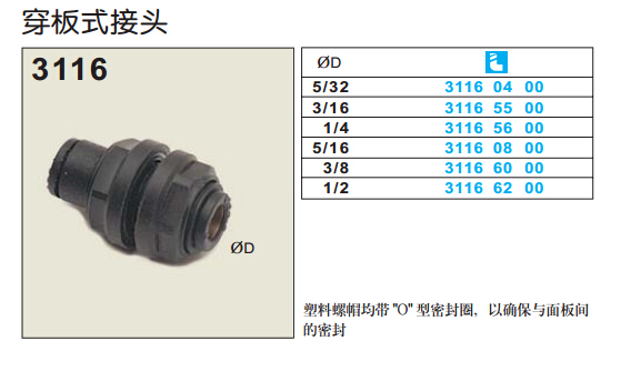 穿板式接头3116-1.jpg 穿板式接头3116-1.jpg