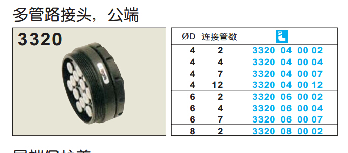 多管路接头3320-1.jpg 多管路接头3320-1.jpg