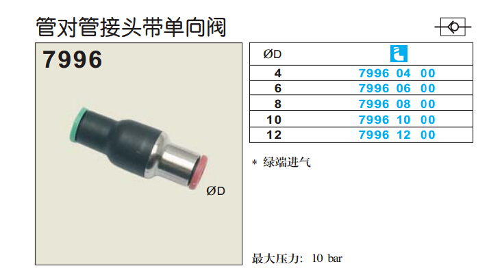 管对管接头带单向阀7996-1.jpg 管对管接头带单向阀7996-1.jpg