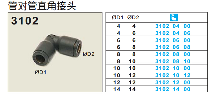 管对管直角接头3102-1.jpg 管对管直角接头3102-1.jpg