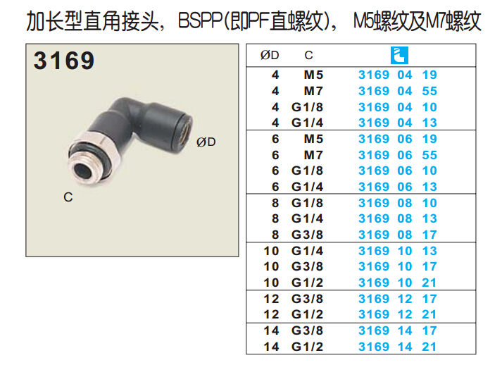 加长型直角接头3169-1.jpg