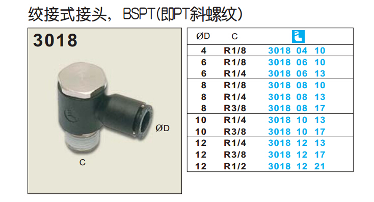 绞接式接头, BSPT(即PT斜螺纹)3108-1.jpg 绞接式接头, BSPT(即PT斜螺纹)3108-1.jpg