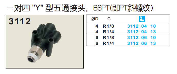 一对四 Y型五通接头3112-1.jpg 一对四 Y型五通接头3112-1.jpg