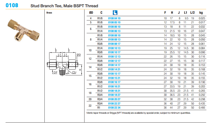 T型接头BSPT外螺纹-2.jpg
