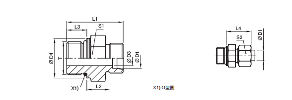 GEO-M 端直通接头-公制螺纹O型圈密封-2.jpg