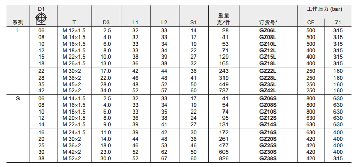 GZ 组合接头-2.jpg