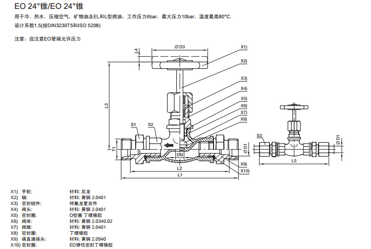 DV 截止阀 压力10-阀体符合DIN3512-2.jpg