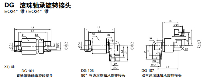 DG 滚珠轴承旋转接头-1.jpg