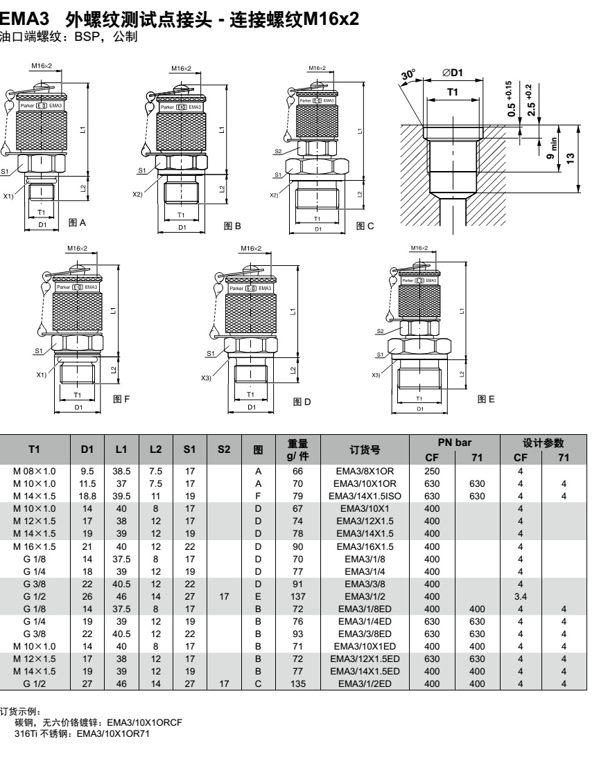 测压接头 EMA3 外螺纹测试点接头 - 连接螺纹M16x2 -1.jpg