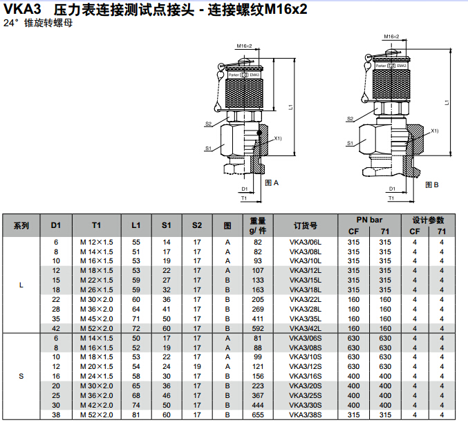 VKA3 压力表连接测试点接头 - 连接螺纹M16x2-1.jpg