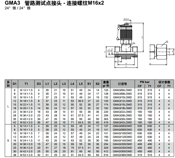 GMA3 管路测试点接头 - 连接螺纹M16x2 -2.jpg