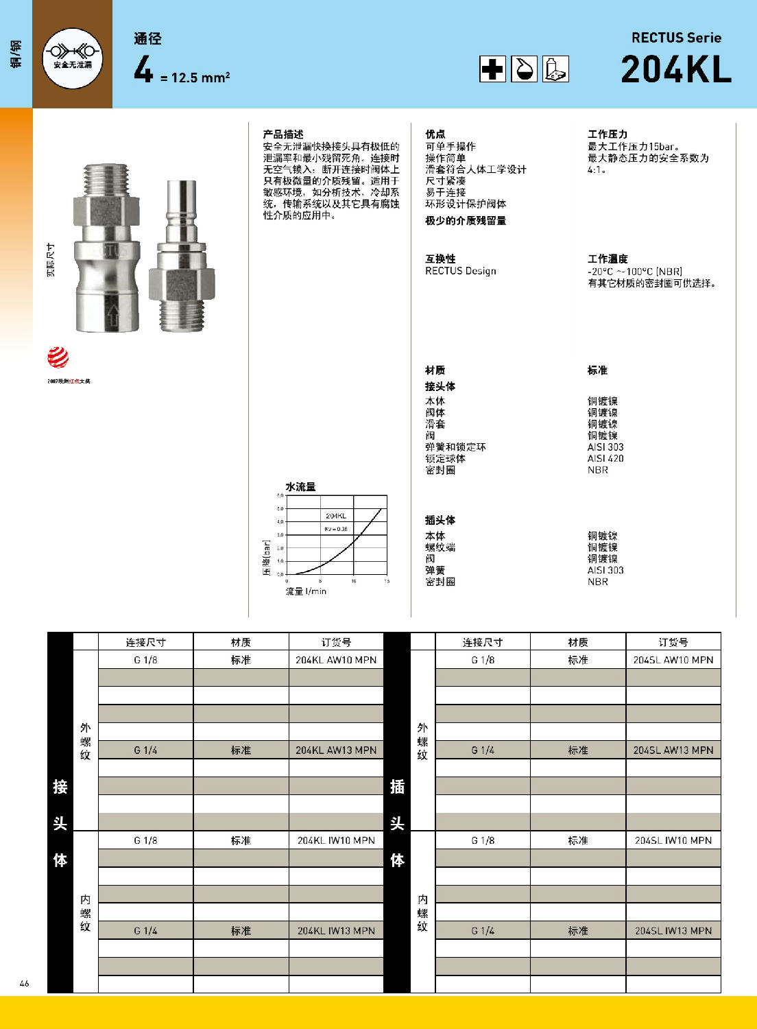 204KB系列产品-1.jpg 204KB系列产品-1.jpg