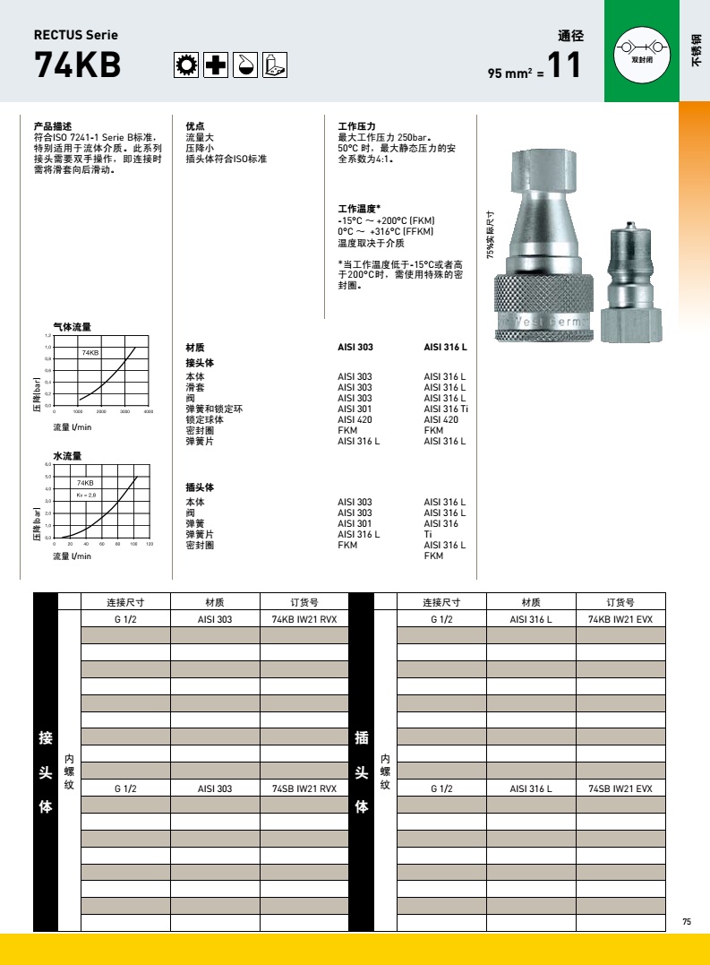 74KB系列产品-1.jpg 74KB系列产品-1.jpg