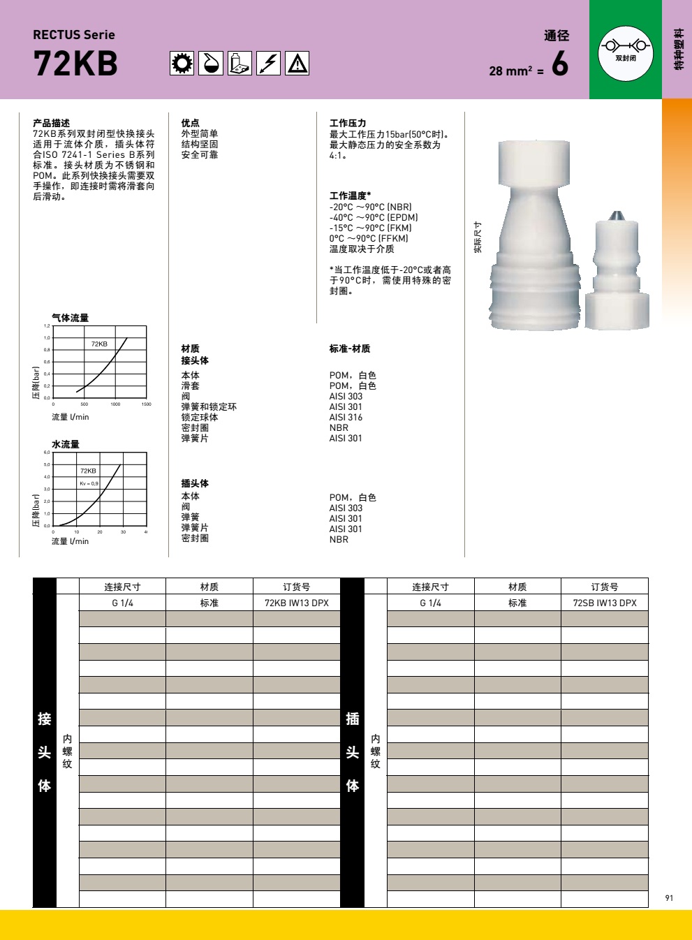72KB系列产品图-1.jpg 72KB系列产品图-1.jpg