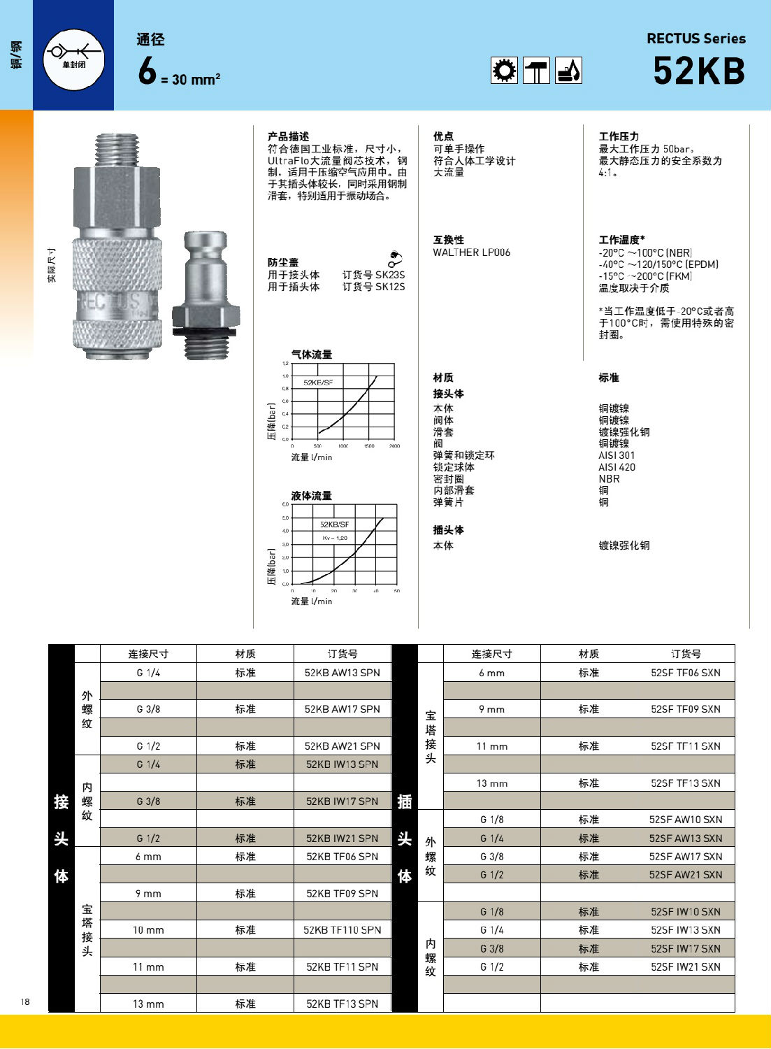 52KB系列产品-1.jpg 52KB系列产品-1.jpg