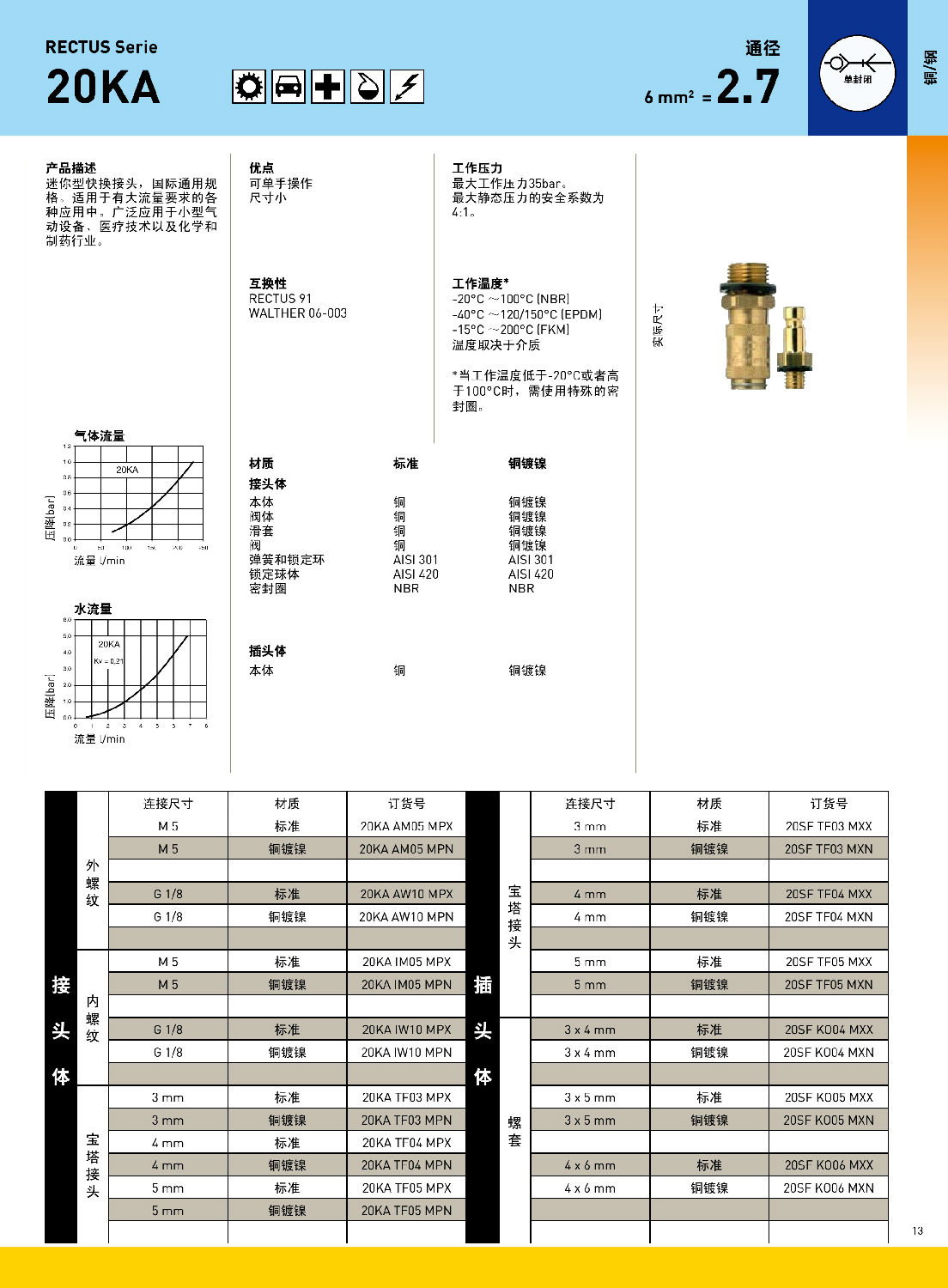 20KA系列产品-1.jpg 20KA系列产品-1.jpg