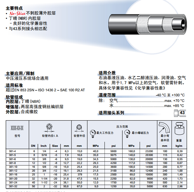 381不剥胶软管-2.jpg