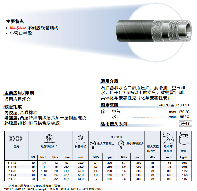 811 吸油及回油软管-2.jpg