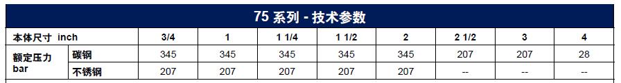 QQ截图20160121103637.jpg