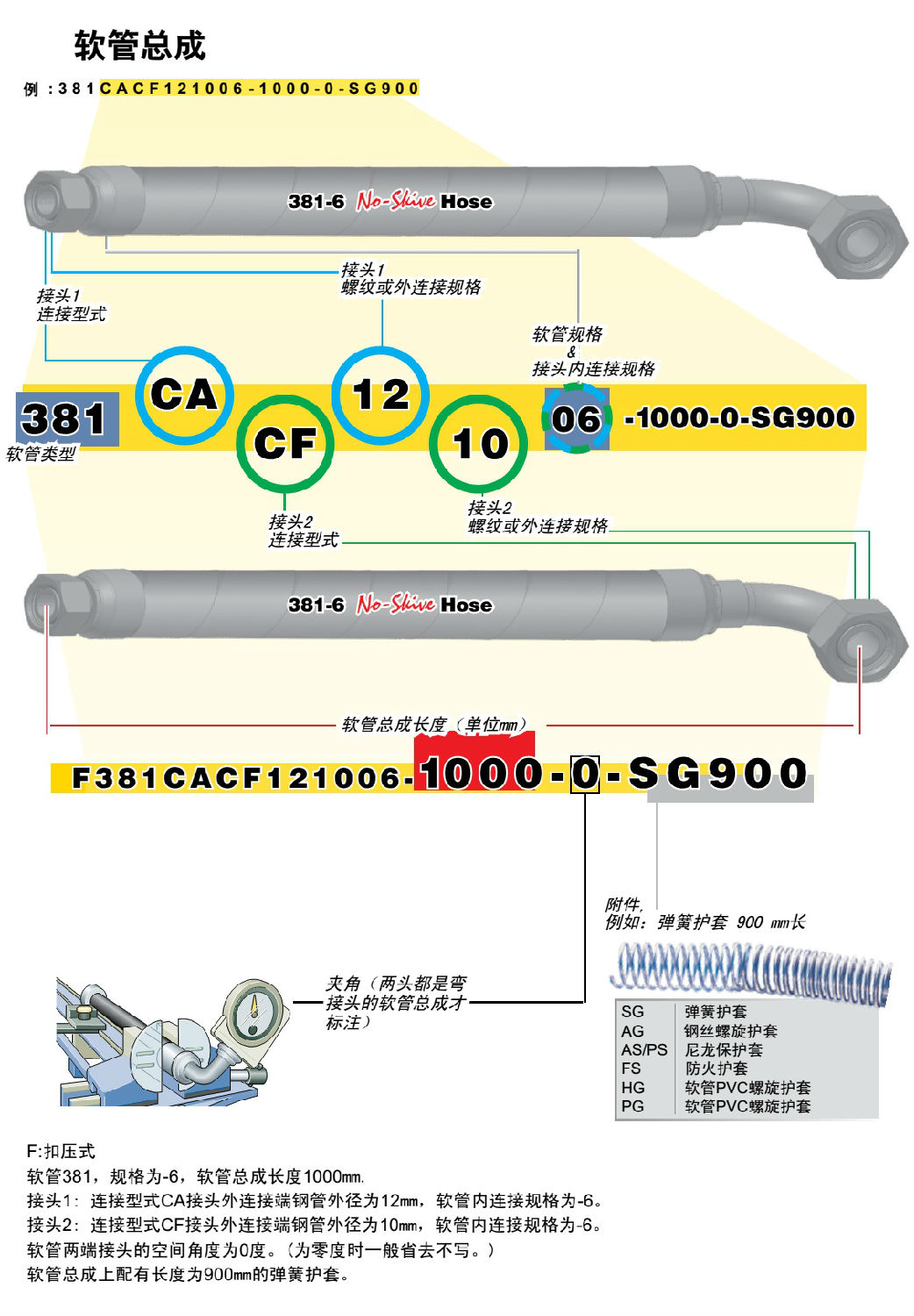 parker软管总成型号含义