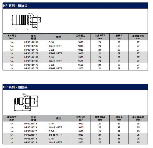 快速接头.jpg