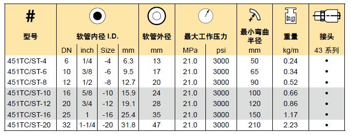 1.恒压软管2.jpg