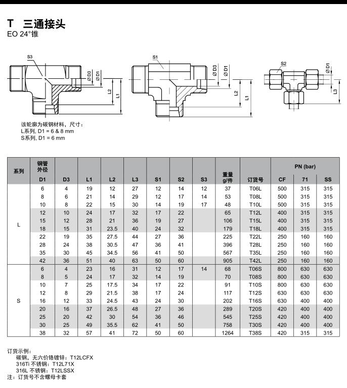 液压接头