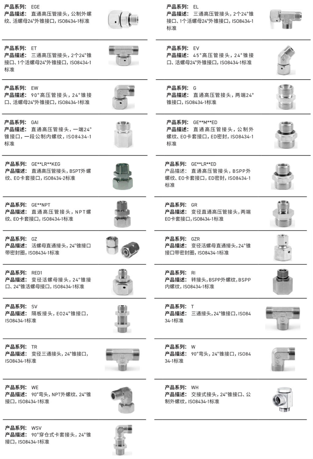 不锈钢硬管接头国产-总.jpg