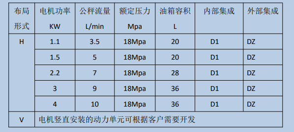 液压站主要参数及说明.png