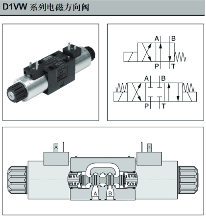 派克电磁换向阀D1VW002CNJW