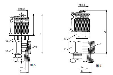 VKA3 压力表连接测试点接头 - 连接螺纹M16x2、parker球阀、PARKER接头